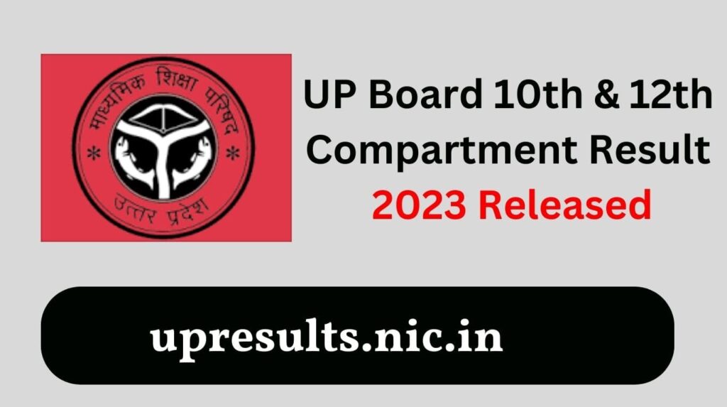 UP Board Compartment Result 2023